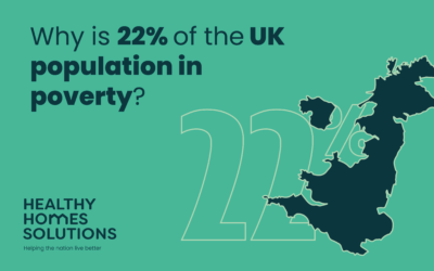 Why is 22% of the UK population in poverty?